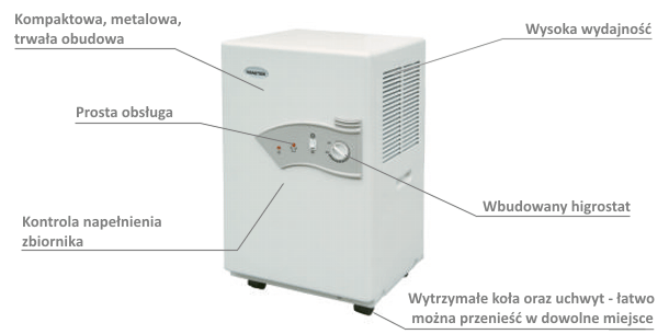 Osuszacz powietrza MASTER DH 721