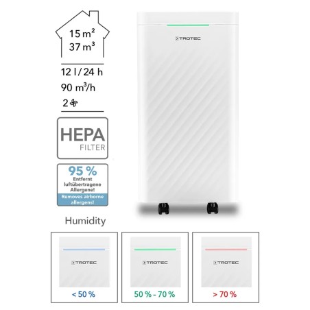Osuszacz powietrza TROTEC TTK 24 HEPA