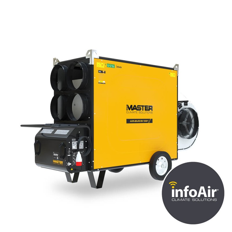 Nagrzewnica powietrza Master BV 691E INFO AIR - panel 4drożny