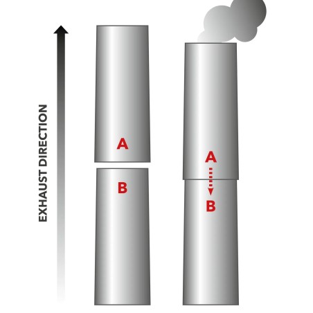 Rura spalinowa sztywna 120 mm / 1 m