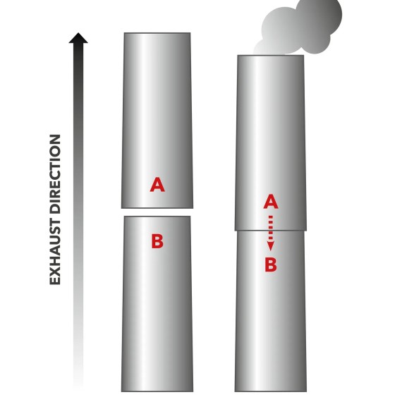 Rura spalinowa sztywna 150 mm / 1 m